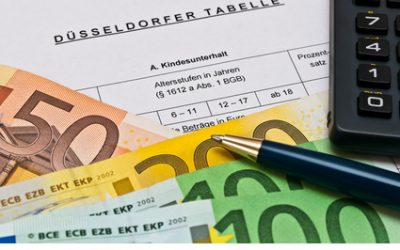 Die Bedeutung des Mindestunterhalts beim Kindesunterhalt.